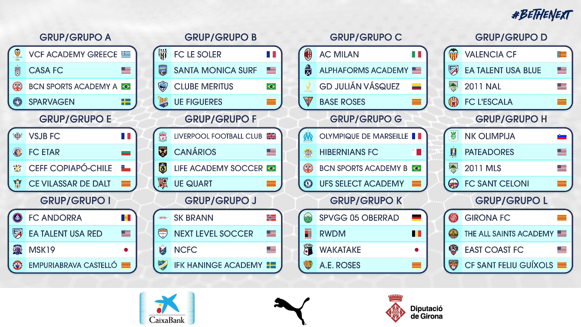 Conoce Los Grupos Del Micfootball Micfootball