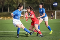 F20 - RCD Espanyol vs FE Gramanet