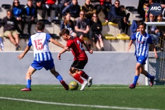 MIC23_U15_VAL_POR_AG_17