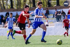 MIC23_U15_VAL_POR_AG_31