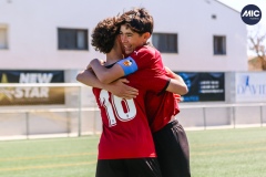 MIC23_U15_VAL_POR_AG_50