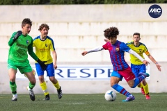U15 - FC Uzwil vs Barça Academy Pro Miami